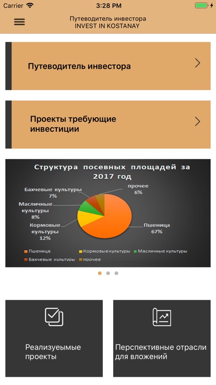 Invest in Kostanay