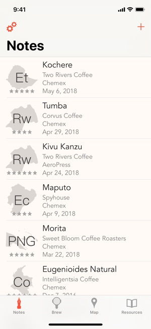 Press Coffee(圖4)-速報App