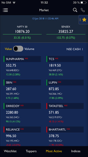 TradeSmart@LKP+(圖5)-速報App