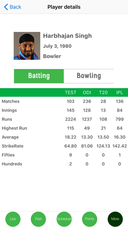 Cricket Cup 2018 Live Pro