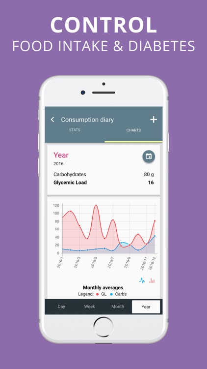 Glycemic Index, Load Net Carbs screenshot-4
