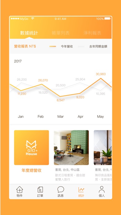 MyGo房東 screenshot 4