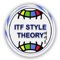 ITF Style Taekwon-do theory app from Grand Master Sutherland's Martial Arts covering