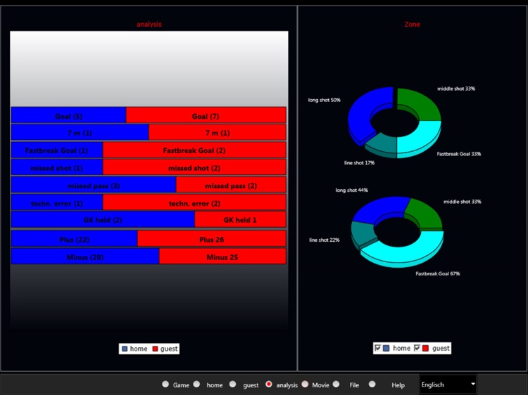 THSAEXtreme-Handball Statistic screenshot-3