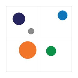 Stratify - 2x2 Matrix