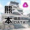 熊本県政DATA