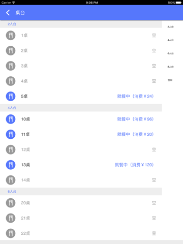 云易餐云——店员app HD 核心版 screenshot 3