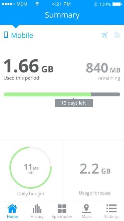 My Data Manager - Track Usage