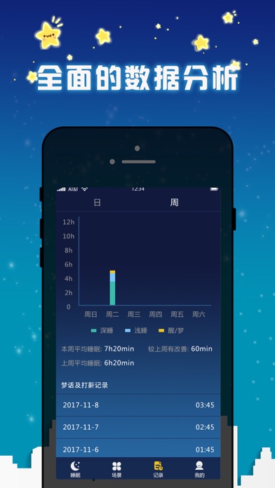 易睡-智能健康睡眠监测软件 screenshot 4