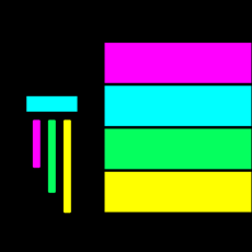 Activities of Segments - Endless Block Smasher