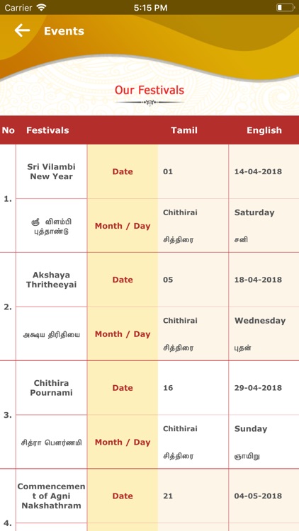 Darma Muneeswaran Temple