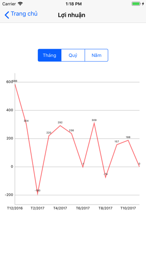 VLA ERP(圖5)-速報App