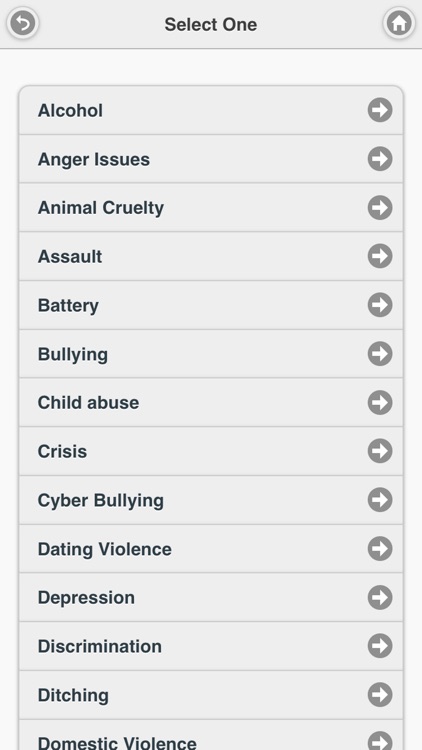 SafeVoice Nevada