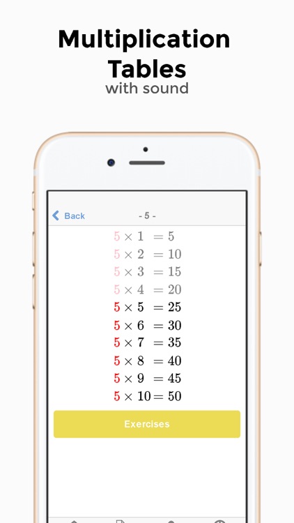 Multiplication Kit