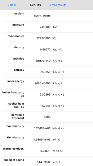 CalcSteam(圖2)-速報App