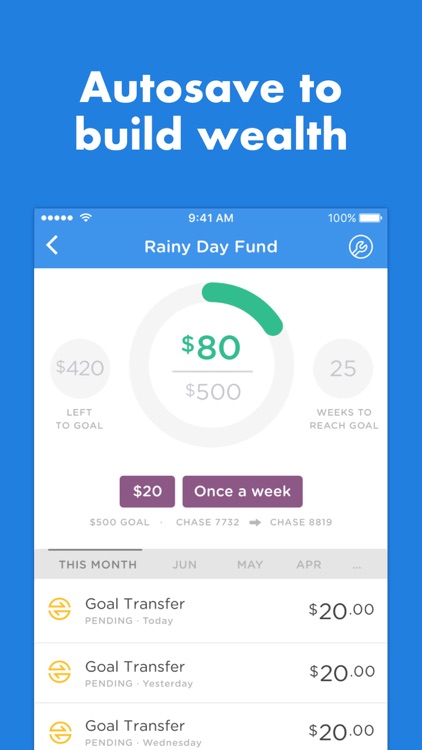 Empower - Money Management