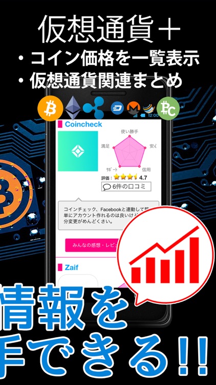 仮想通貨プラス