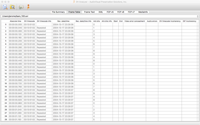 DV Analyzer(圖2)-速報App