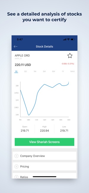 Halal Stock Screener(圖3)-速報App