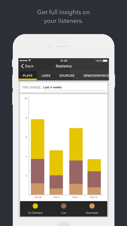 Spreaker Studio screenshot-3
