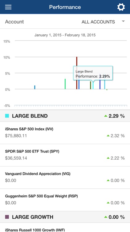 Equity Advisor Solutions