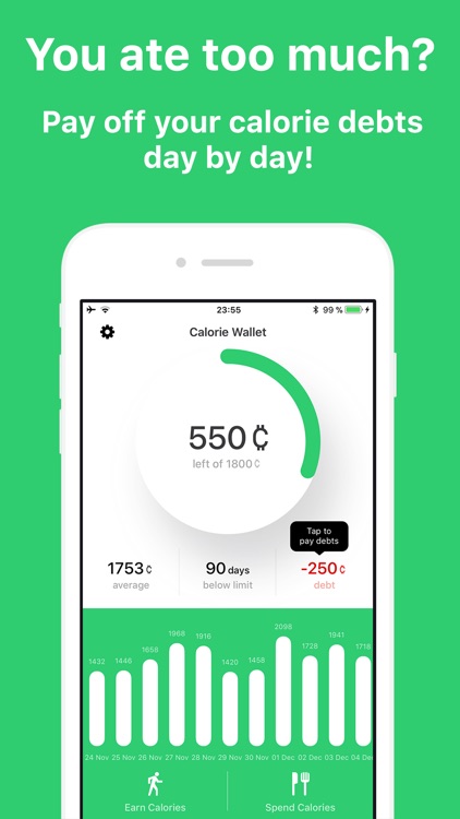 Calorie Wallet