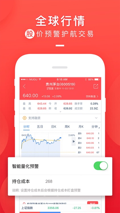 牛股王—行情资讯