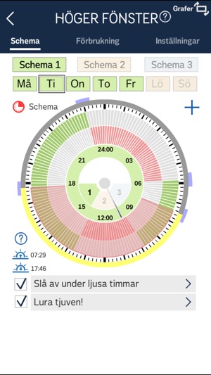 EnergyWatch Sverige(圖4)-速報App