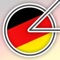 Offline National Cycle Routes Germany lets you view all of the national cycle network paths in the Germany, even when you have no signal