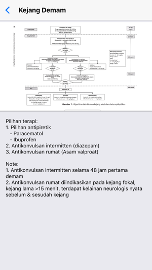 Dosis Obat Anak(圖9)-速報App