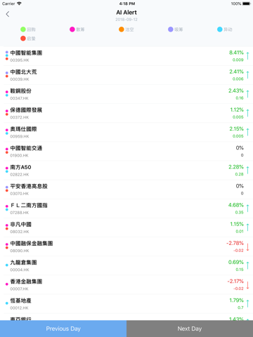 比特港-智选财经资讯洞察股票投资 screenshot 3
