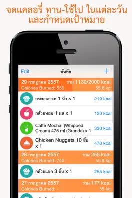 Game screenshot จด Calorie mod apk