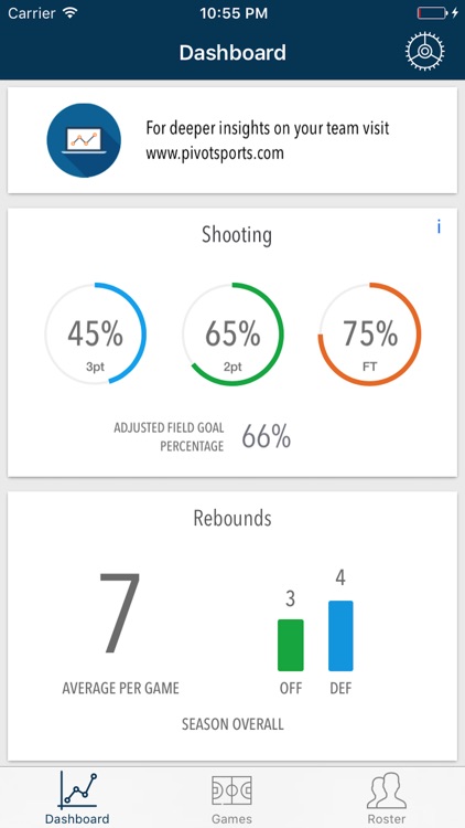 stat keeper