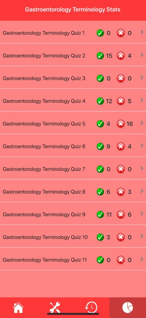 Gastroenterology Terms Quiz(圖6)-速報App