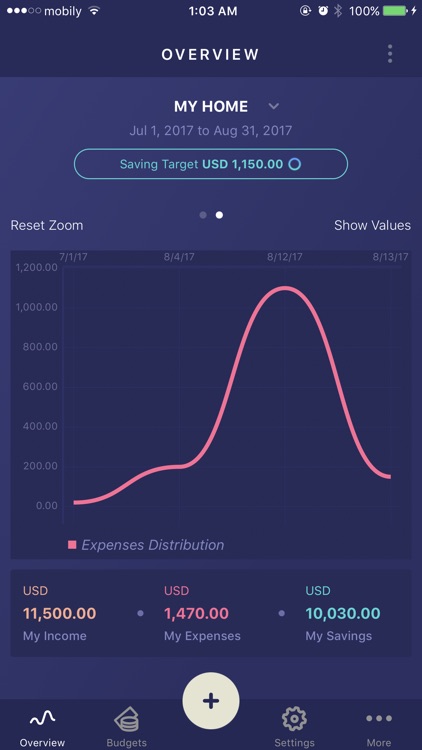 iSave Wealth: Budget & Money screenshot-3