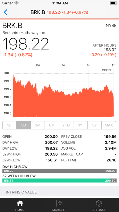 How to cancel & delete Stocko: Value Investment App from iphone & ipad 3