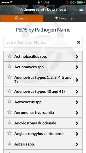 Pathogen Safety Data Sheets