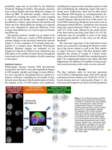 Stroke Journal screenshot 4