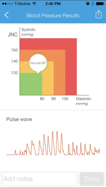 iHealth MyVitals