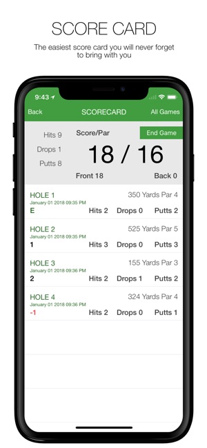 Golf TrainingRoom(圖2)-速報App