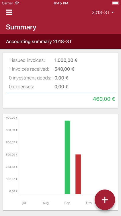 Facturagest screenshot-3