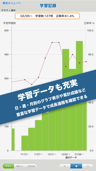 辰已の肢別本 H28年度版(2017年対策) 憲民刑パックのおすすめ画像5