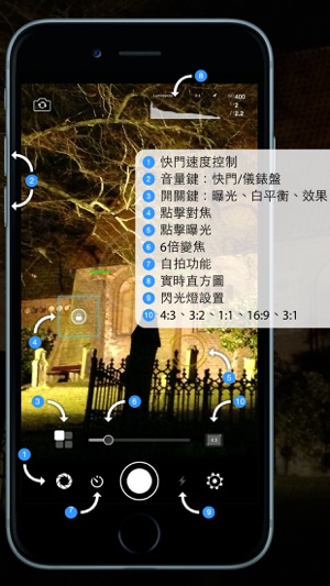 夜攝像機: 弱光攝影(圖1)-速報App