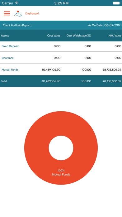 Rajendra Investments screenshot 2