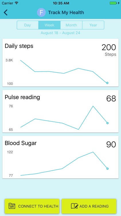 Allina Health account screenshot-3