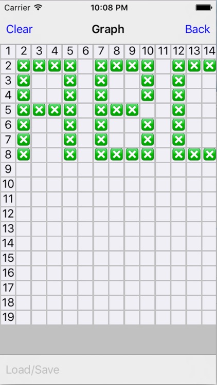 NeedleArtsGraphing