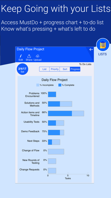 How to cancel & delete FlowNote - Get Ideas Flowing from iphone & ipad 1