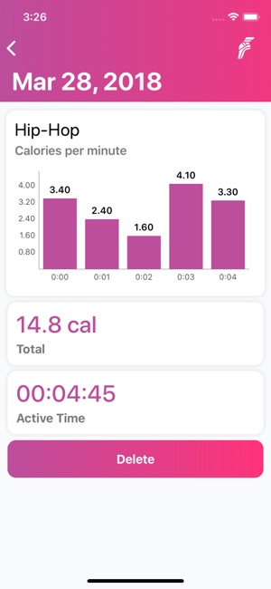 Dance: Track My Calories(圖2)-速報App