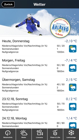 Skischule Arlberg(圖5)-速報App