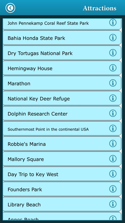Florida Keys Island Guide